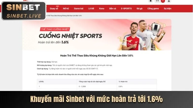 Casino Trực Tuyến xoxo66